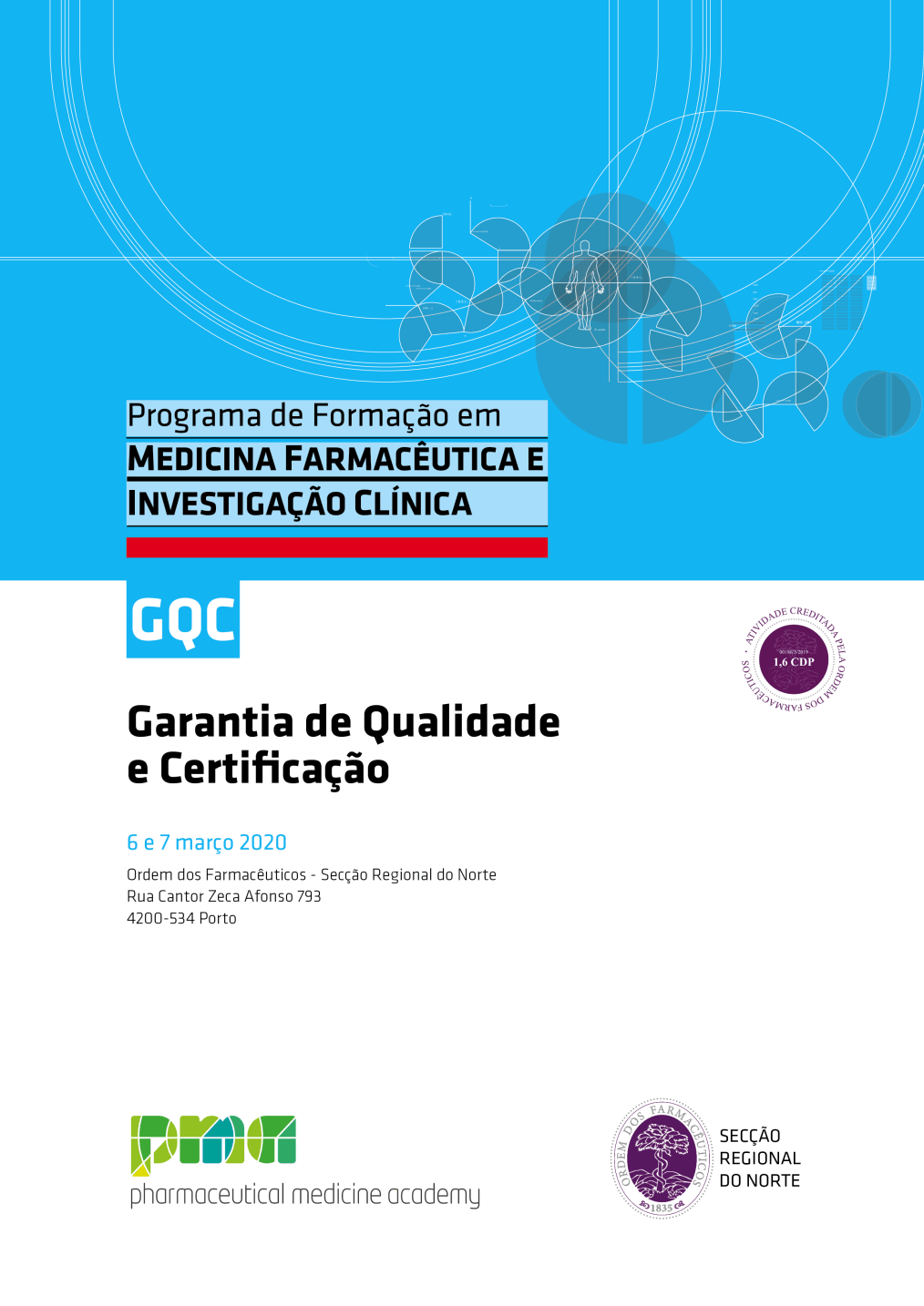 GQC